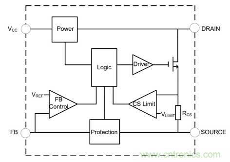 如何提升物聯網的電源轉換效能？
