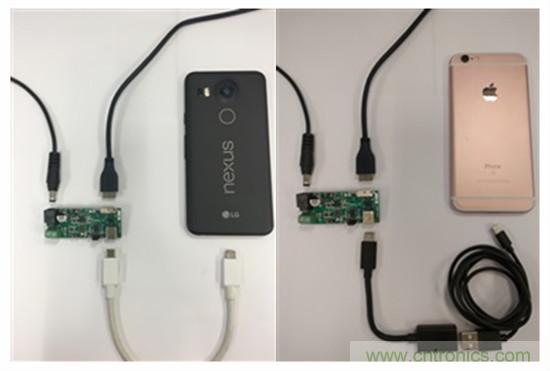 一個連接器即可解決所有問題，或者是？