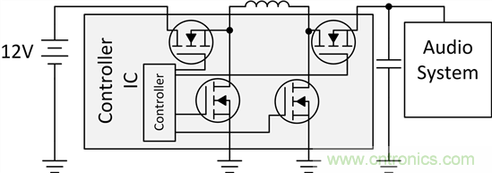 了解如何讓您的汽車電池更穩定、運行時間更長