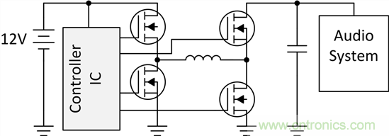 了解如何讓您的汽車電池更穩定、運行時間更長