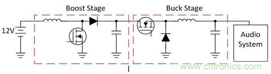 了解如何讓您的汽車電池更穩定、運行時間更長