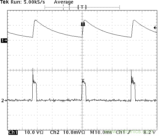 多開關檢測接口：為實現更小型、更高效設計集成化功能