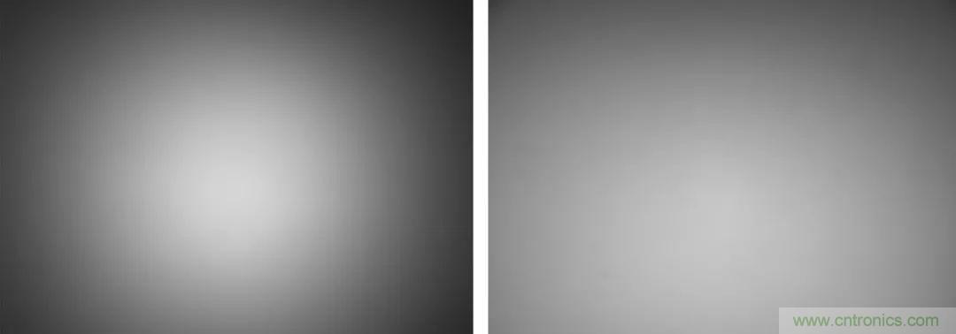 詳細解析Sony Pregius&reg; S係列的全局快門CMOS傳感器