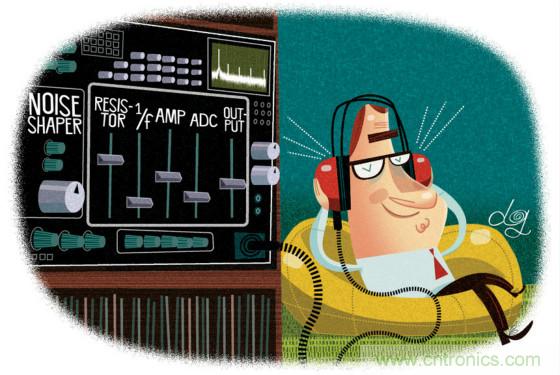 與模數轉換器的噪聲相比，電阻噪聲怎麼樣？