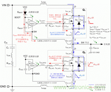 反激電源MOS管兩次振鈴現象