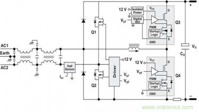 物聯網設備功耗是關鍵