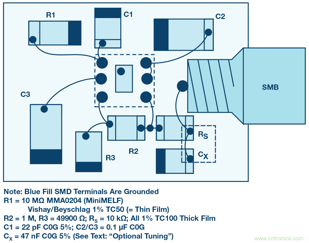用於快速測試電路信號響應的袖珍型白噪聲發生器