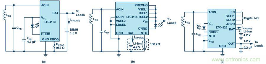 沒有電池的應用，是否可以采用無線供電？