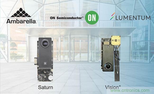 安霸、Lumentum和安森美合作開發結合3D感知技術的AI處理方案