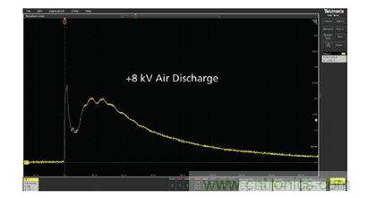 如何使用示波器檢驗ESD仿真器？