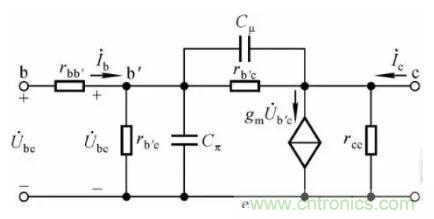 如何通過增益帶寬積選擇運放？