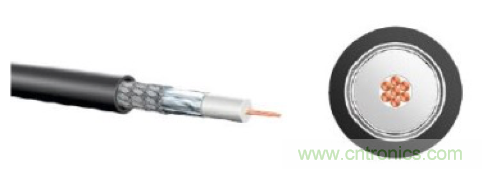 FPDLINK的電火花幹擾優化