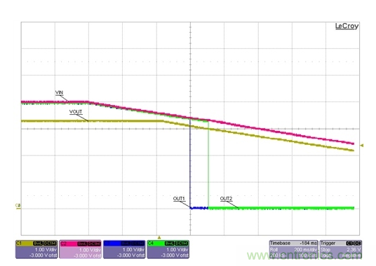 通過LDO、電壓監控器和FET延長電池壽命
