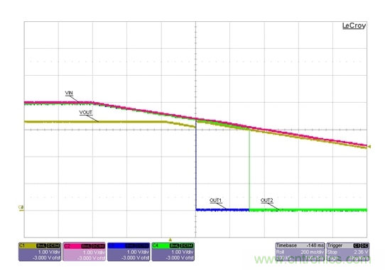 通過LDO、電壓監控器和FET延長電池壽命