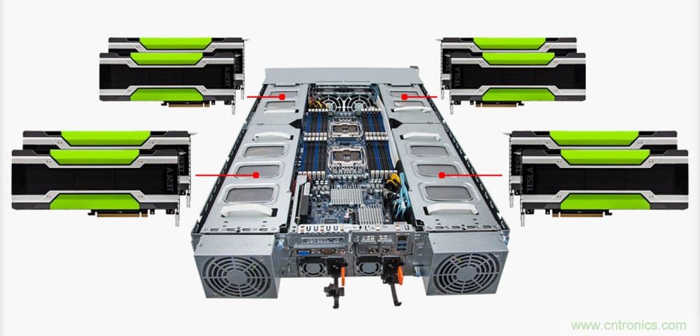 科銳攜手高斯寶，為服務器電源市場帶來SiC解決方案