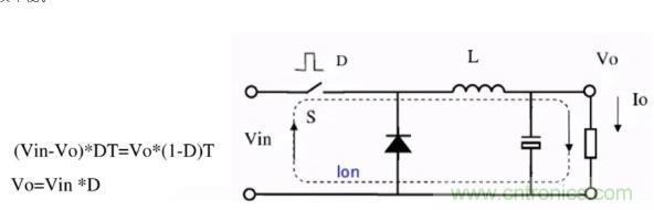 掌握這些技巧，帶你輕鬆玩轉DC-DC電路
