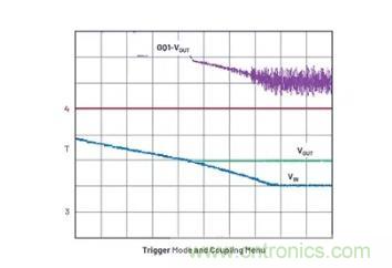 如何簡化升壓變換器設計提升其高效性？