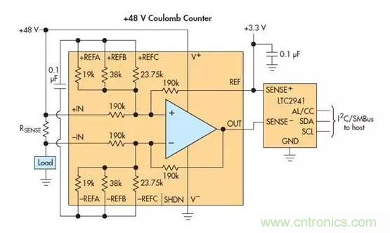高電壓放大器把庫侖計數器範圍擴展至 &plusmn;270V