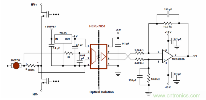 如何使用密封隔離放大器進行設計？