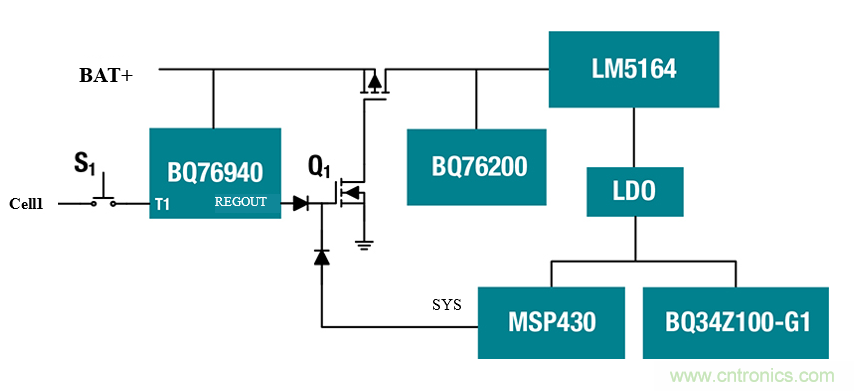 為電動自行車和電動摩托車提供續航時間更長的13S、48V鋰離子電池組