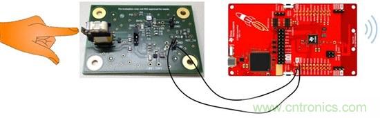 切斷最後的電線，釋放工業
