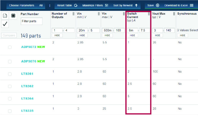 如何選擇升壓調節器/控製器IC並使用LTspice選擇外圍組件