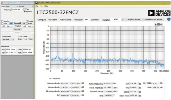 用於地震學和能源勘探應用的低噪聲、低功耗DAQ解決方案