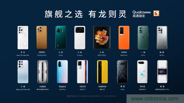 從入門到旗艦：高通驍龍4／6／7／8係移動平台全解析