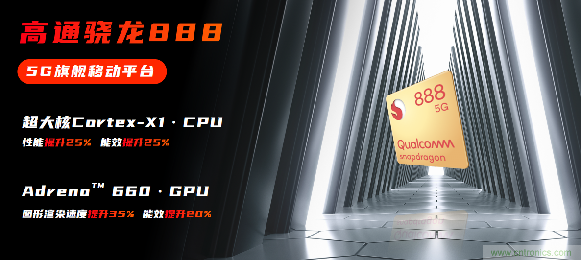 從入門到旗艦：高通驍龍4／6／7／8係移動平台全解析