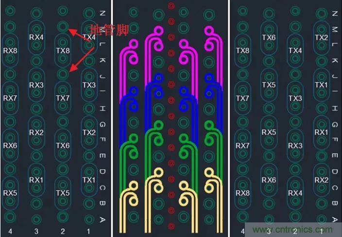 高速信號添加回流地過孔，到底有沒有用？