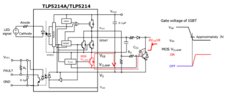 這些讓人&ldquo;過目不忘&rdquo;的光耦，來了解一下？