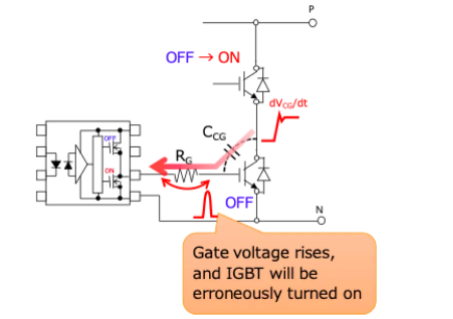 這些讓人&ldquo;過目不忘&rdquo;的光耦，來了解一下？