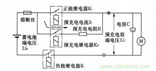 分析電機控製器為何要預充電電路及電路設計、失效