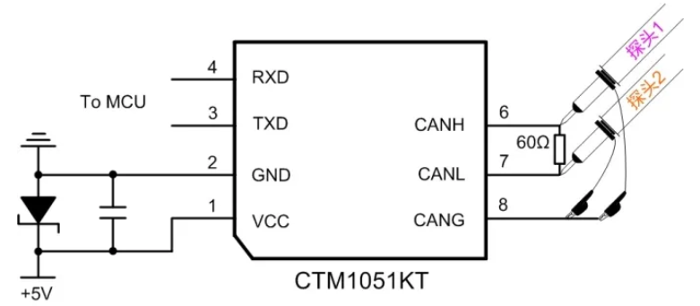 CAN接口異常如何分析？看這篇就夠了