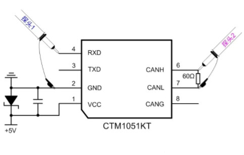 CAN接口異常如何分析？看這篇就夠了