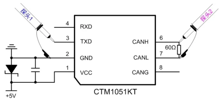 CAN接口異常如何分析？看這篇就夠了
