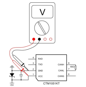 CAN接口異常如何分析？看這篇就夠了