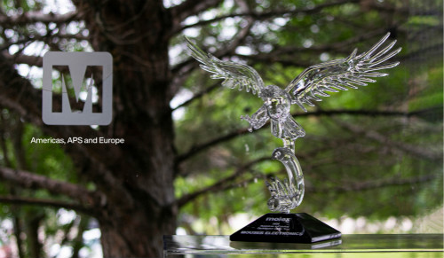 貿澤榮獲Molex亞太、美洲及歐洲區年度電子目錄分銷商大獎