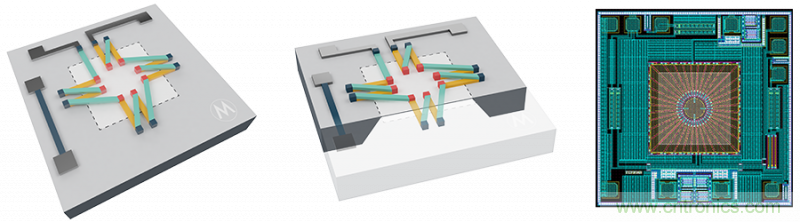 如何智能消除非接觸式溫度測量中熱擾動？