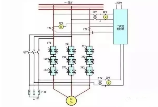 變頻器軟啟動器控製使用以及電機各種啟動方式