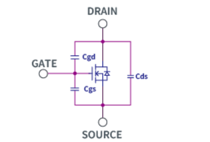 知道並理解！MOSFET特性