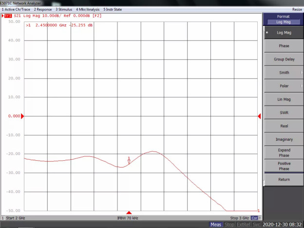 天線隔離度都有哪些問題需要我們關注？
