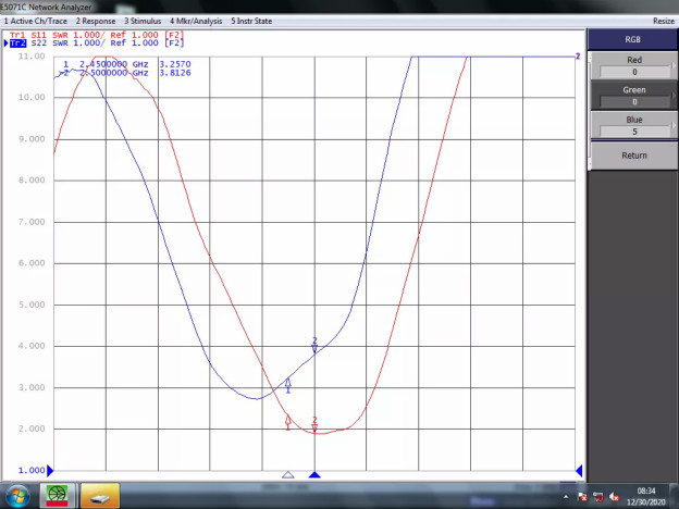 天線隔離度都有哪些問題需要我們關注？