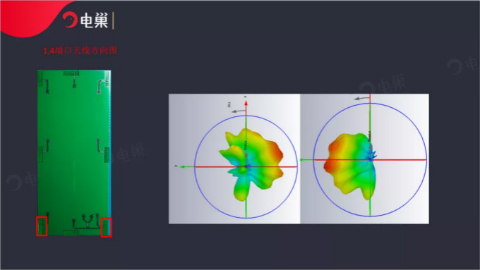 天線隔離度都有哪些問題需要我們關注？