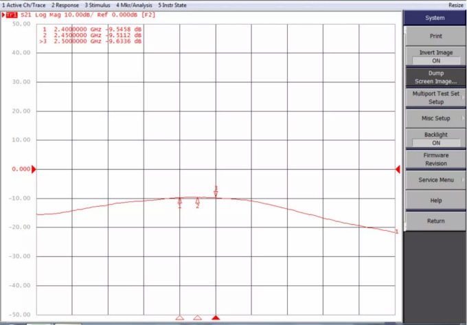 天線隔離度都有哪些問題需要我們關注？