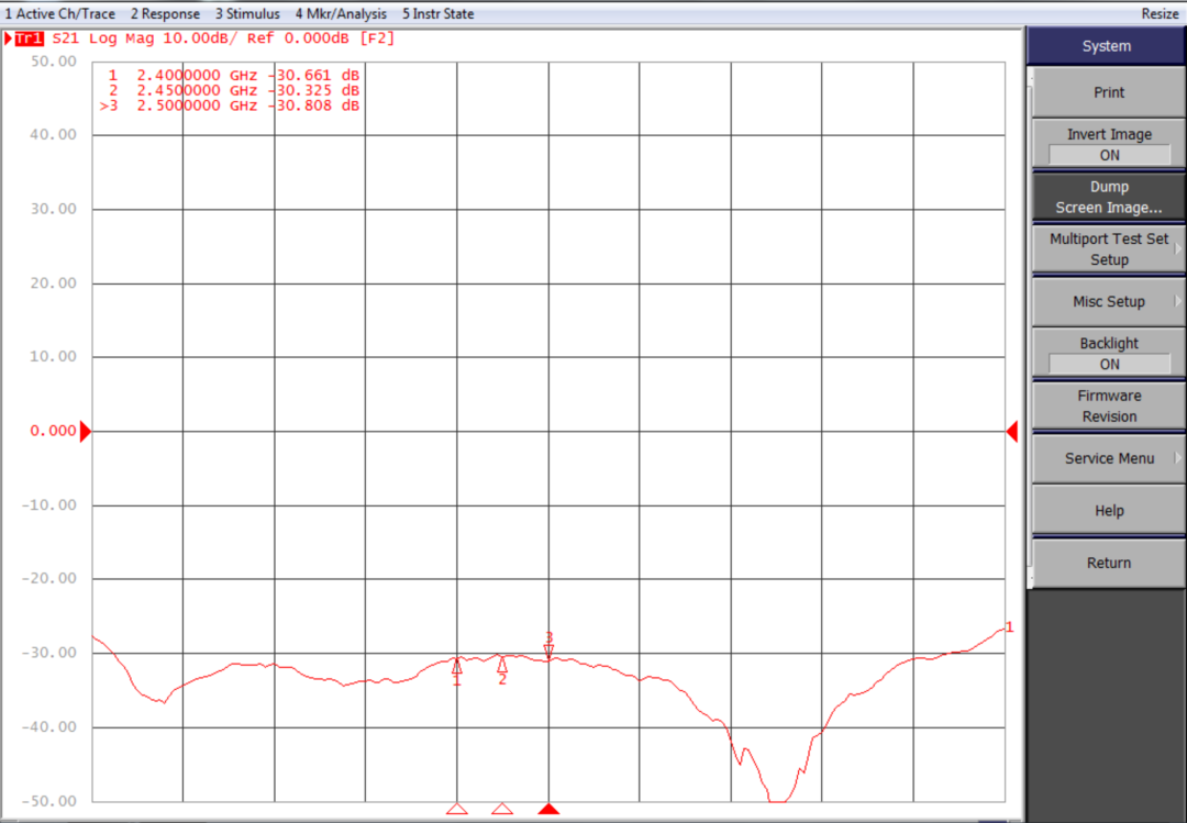 天線隔離度都有哪些問題需要我們關注？