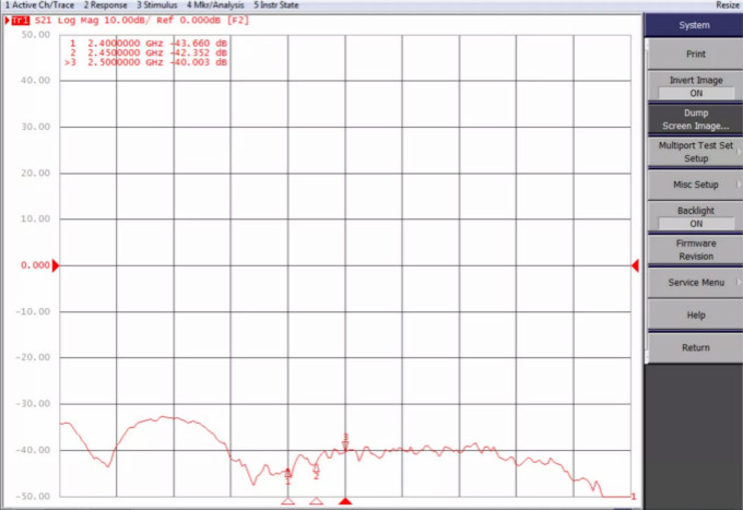 天線隔離度都有哪些問題需要我們關注？