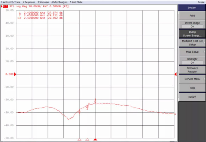 天線隔離度都有哪些問題需要我們關注？