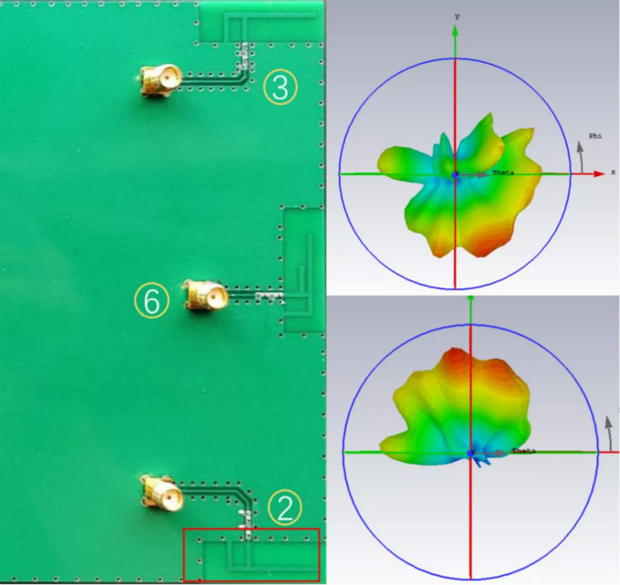 天線隔離度都有哪些問題需要我們關注？