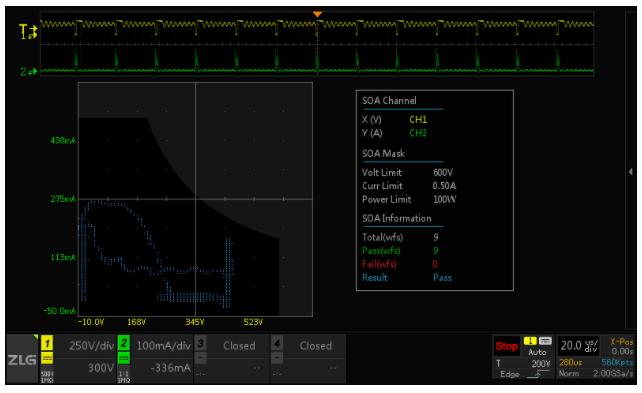 板子上的MOSFET莫名炸機，多半是這個原因！